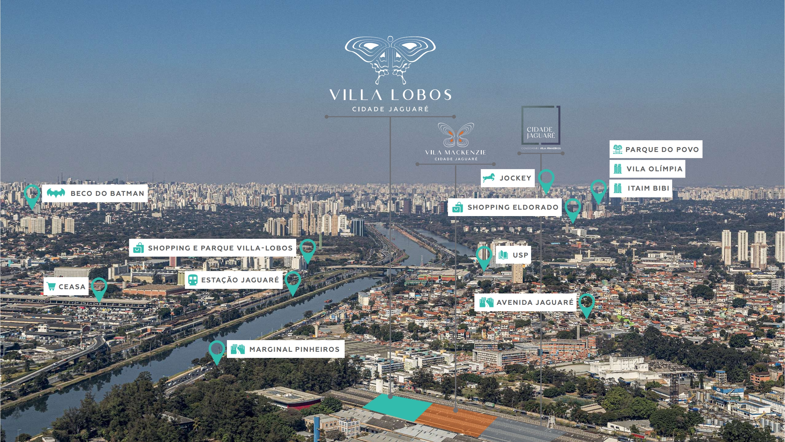 Cidade Jaguaré - Villa Lobos